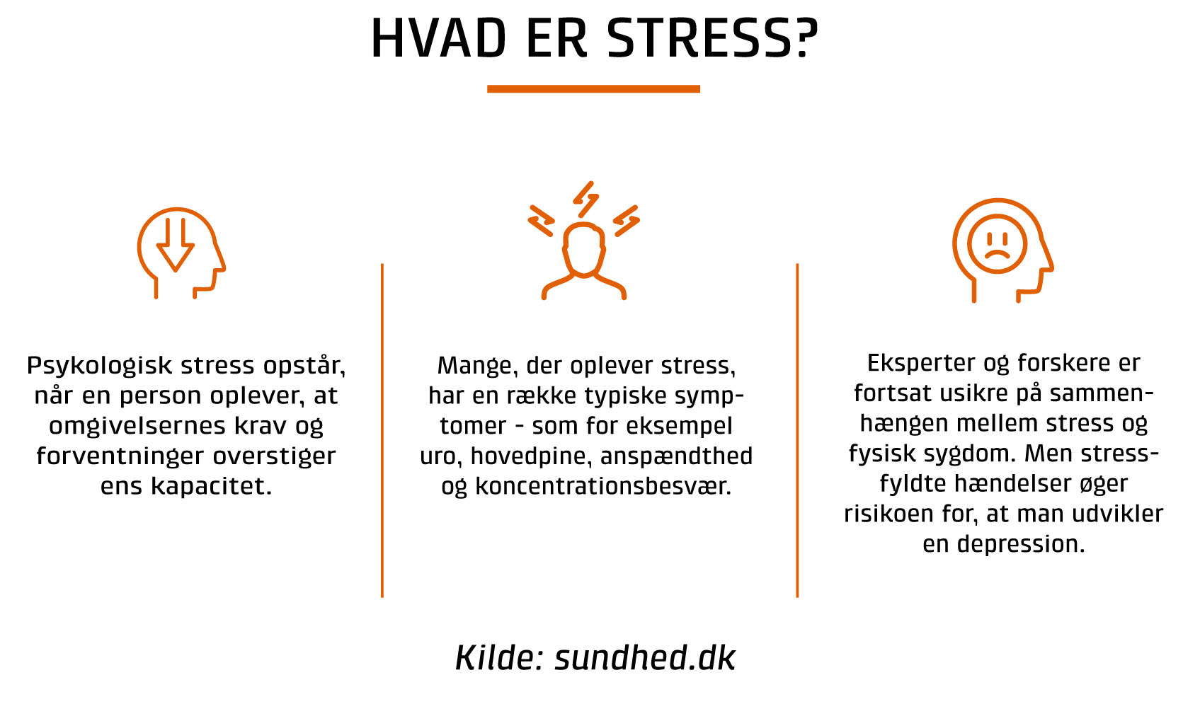 Stress Kan Skyldes Dårlig Ledelse - Teknologisk Institut